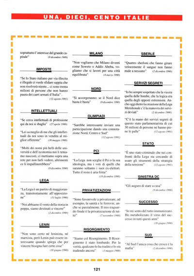 Nuova Politica - Bossi Blob