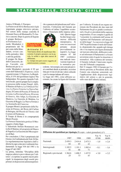 Nuova Politica - Una valanga di carta stampata ma quanti padroni?